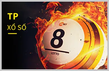 Game slot theo chủ đề