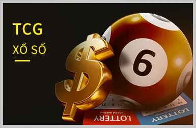 Game video slot hiện đại